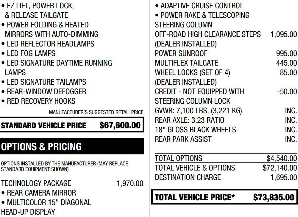Used 2022 Chevrolet Silverado 1500 ZR2 w/ Technology Package AWD/4WD image 2