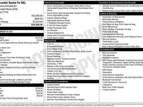 Used 2023 Hyundai Santa Fe SEL FWD image 2