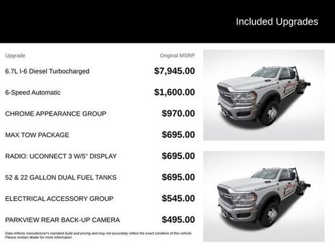 Used 2021 RAM 5500 Tradesman w/ Chrome Appearance Group AWD/4WD image 5