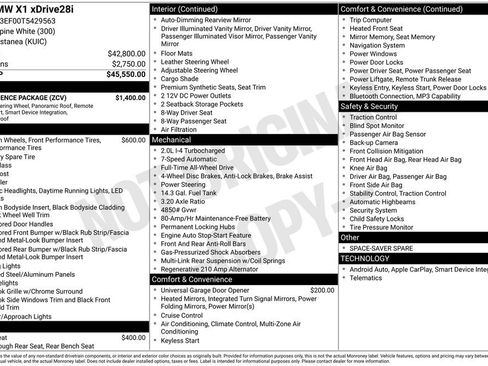 Used 2026 BMW X1 xDrive28i w/ Convenience Package image 24