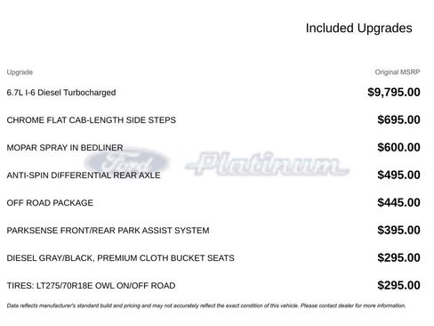 Used 2024 RAM 2500 Big Horn w/ Off Road Package image 17