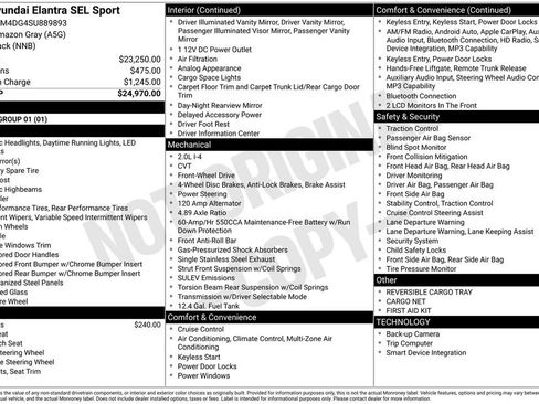 Certified 2025 Hyundai Elantra Sport FWD image 31
