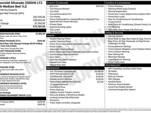 Used 2020 Chevrolet Silverado 2500 LTZ w/ LTZ Premium Package AWD/4WD image 3