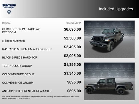 Used 2023 Jeep Gladiator Sport S image 2