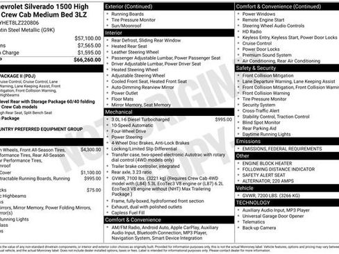 Used 2020 Chevrolet Silverado 1500 High Country image 33