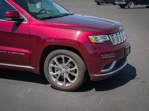 Used 2021 Jeep Grand Cherokee Summit image 3