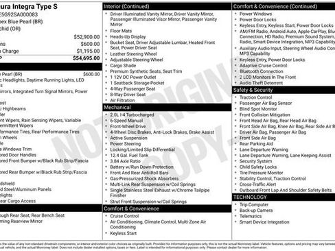 Certified 2025 Acura Integra Type S image 45