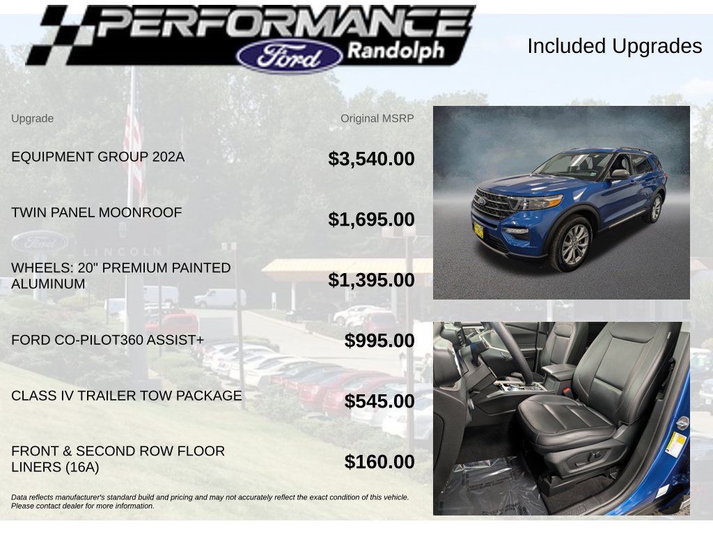 Used 2023 Ford Explorer XLT w/ Equipment Group 202A AWD/4WD image 7
