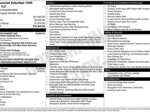 Used 2017 Chevrolet Suburban Premier image 3