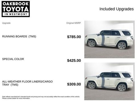 Used 2023 Toyota 4Runner Limited image 4