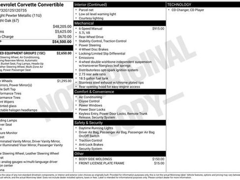 Used 2002 Chevrolet Corvette Convertible w/ Preferred Equipment Group2 image 31