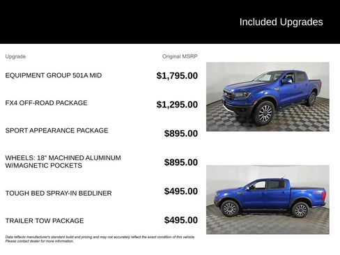 Used 2019 Ford Ranger Lariat w/ Equipment Group 501A Mid image 6