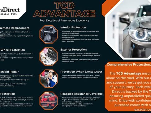 Used 2019 Volvo XC90 T6 Momentum w/ Advanced Package image 4