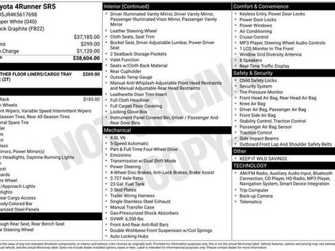 Used 2019 Toyota 4Runner SR5 image 19