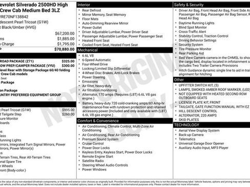 Used 2022 Chevrolet Silverado 2500 High Country w/ Z71 Off-Road Package image 2