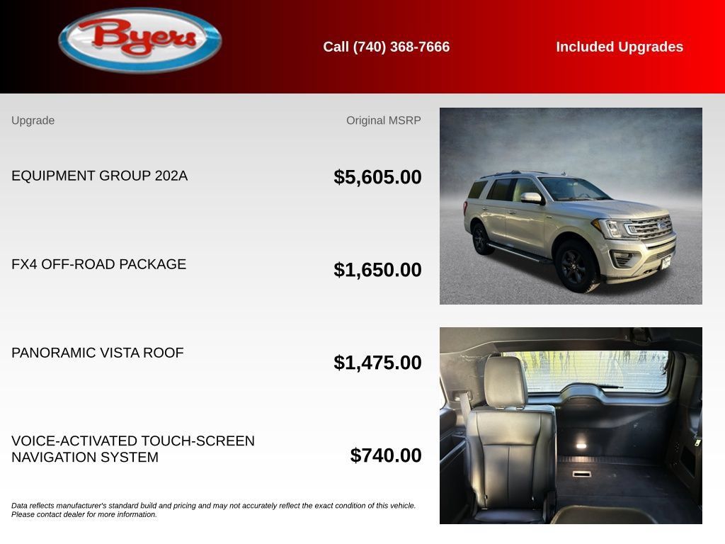 Used 2019 Ford Expedition XLT w/ Equipment Group 202A AWD/4WD image 5