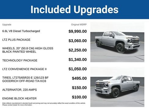 Used 2025 Chevrolet Silverado 2500 LTZ w/ LTZ Plus Package image 5
