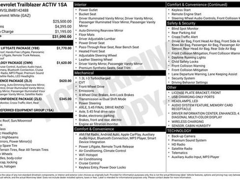 Used 2021 Chevrolet TrailBlazer ACTIV w/ Sun and Liftgate Package image 36