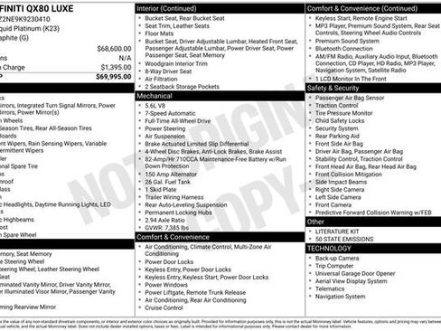Used 2019 INFINITI QX80 Luxe image 16