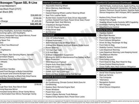 Certified 2024 Volkswagen Tiguan SEL R-Line image 27