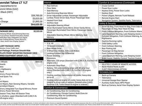 Used 2023 Chevrolet Tahoe LT w/ Luxury Package image 6