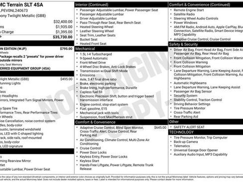 Used 2022 GMC Terrain SLT w/ Elevation Edition image 5