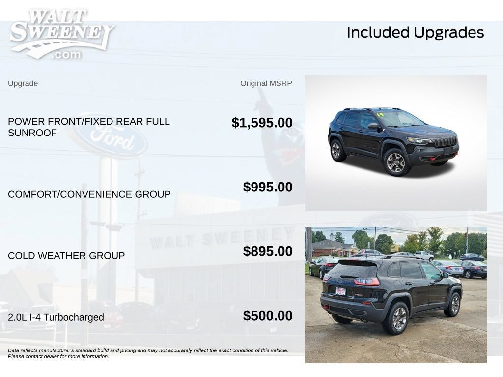 Used 2019 Jeep Cherokee Trailhawk w/ Comfort/Convenience Group AWD/4WD image 12