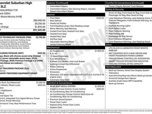 Used 2023 Chevrolet Suburban High Country w/ Advanced Technology Package image 17