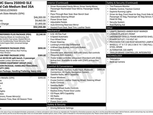 Used 2018 GMC Sierra 2500 SLE w/ HD SLE Preferred Plus Package image 58