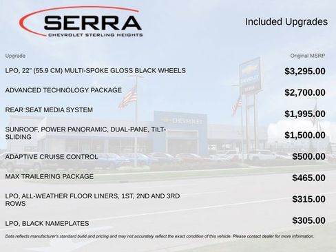 Certified 2023 Chevrolet Suburban High Country w/ Advanced Technology Package image 2