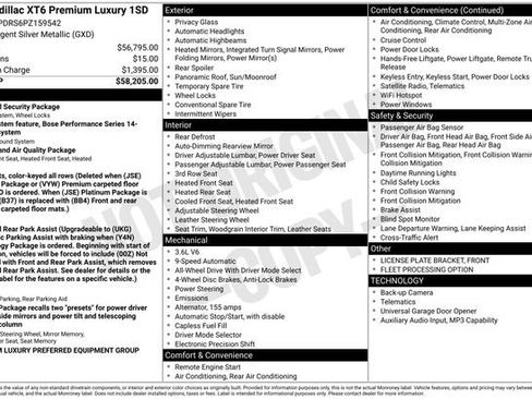 Used 2023 Cadillac XT6 Premium Luxury image 13