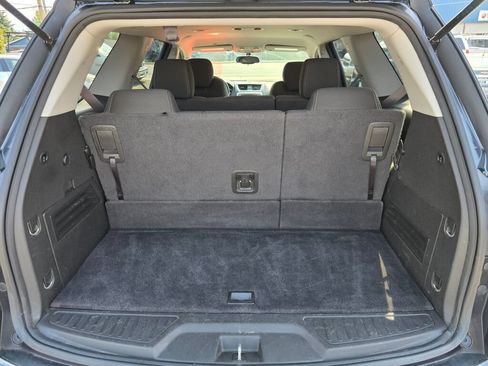 Used 2015 GMC Acadia SLE AWD/4WD image 16