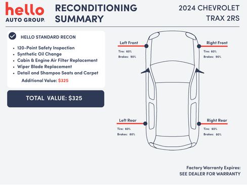 Used 2024 Chevrolet Trax RS w/ Driver Confidence Package FWD image 3