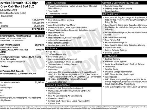 Used 2024 Chevrolet Silverado 1500 High Country w/ High Country Premium Package AWD/4WD image 12