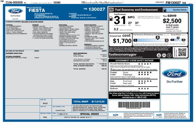 Used 2015 Ford Fiesta SE FWD image 33