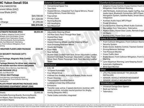 Used 2019 GMC Yukon Denali w/ Denali Ultimate Package image 34