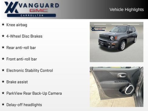 Used 2021 Jeep Renegade Latitude image 21