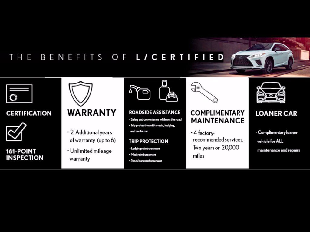 Certified 2025 Lexus NX 250 FWD w/ Cold Area Package image 4