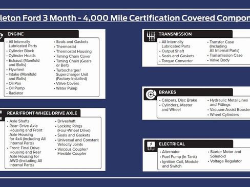 Used 2023 Ford F150 XLT w/ Equipment Group 302A High image 4
