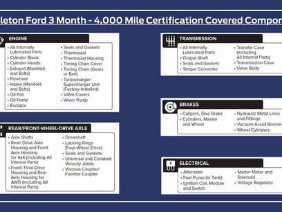 Used 2023 Ford F150 XLT w/ Equipment Group 302A High