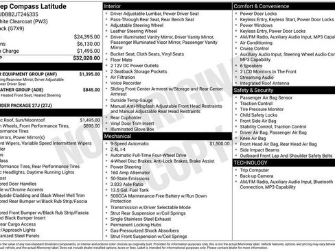 Used 2018 Jeep Compass Latitude w/ Popular Equipment Group image 3