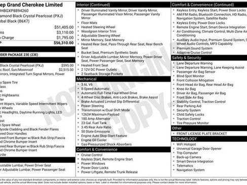 Used 2023 Jeep Grand Cherokee Limited image 10