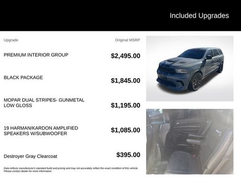 Used 2021 Dodge Durango SRT Hellcat w/ Premium Interior Group AWD/4WD image 5