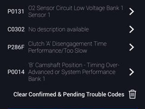 Used 2012 Ford Focus SEL FWD image 40