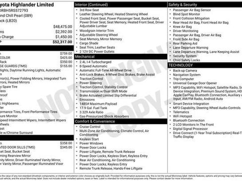 Certified 2024 Toyota Highlander Limited AWD/4WD image 37