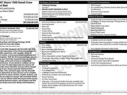 Used 2021 GMC Sierra 1500 Denali w/ Denali Ultimate Package