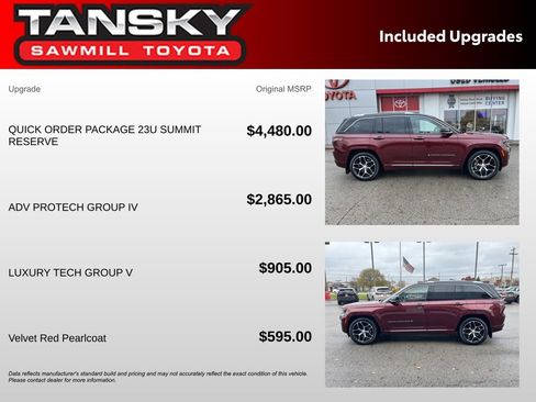 Used 2023 Jeep Grand Cherokee Summit image 34