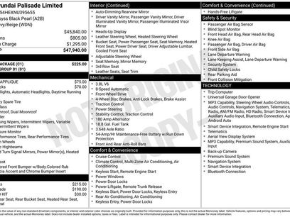 Used 2022 Hyundai Palisade Limited w/ Cargo Package