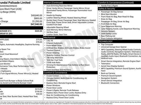 Used 2022 Hyundai Palisade Limited w/ Cargo Package FWD image 1