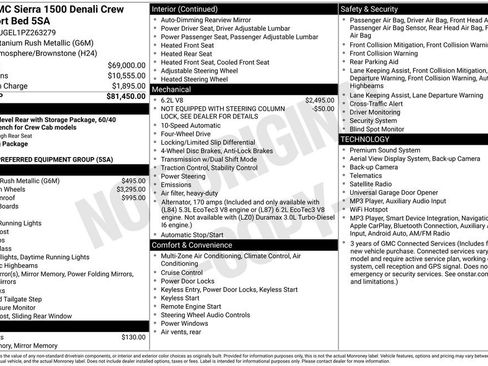Used 2023 GMC Sierra 1500 Denali AWD/4WD image 5